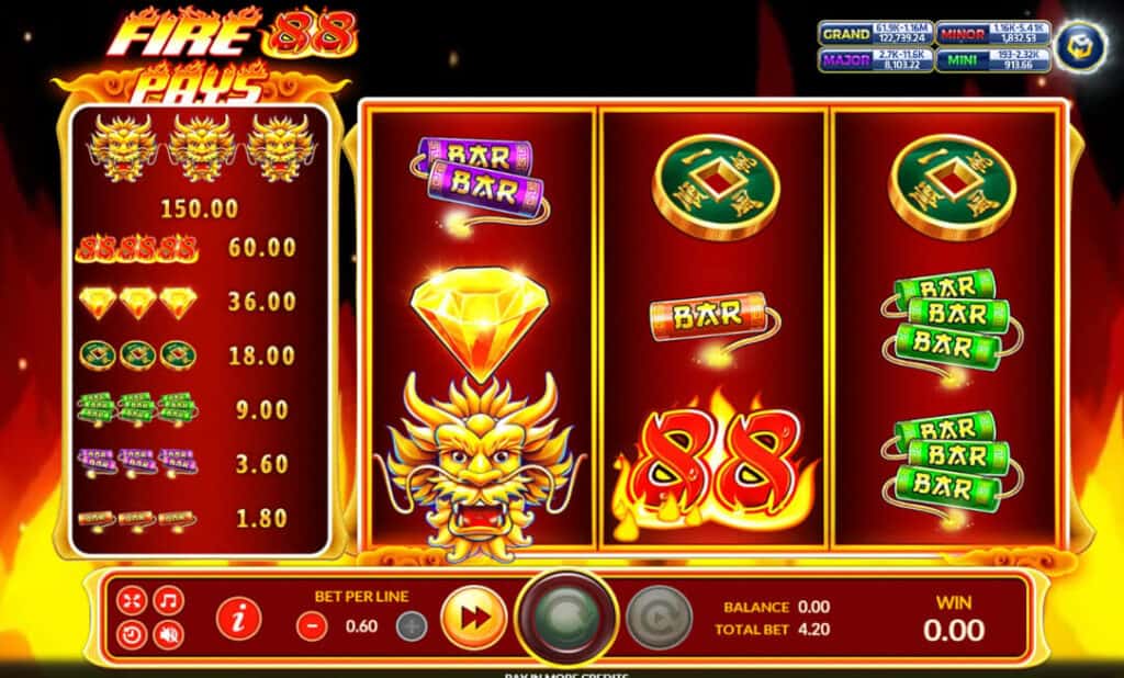 Fire 88 Joker123 สล็อตโจ๊กเกอร์ 888